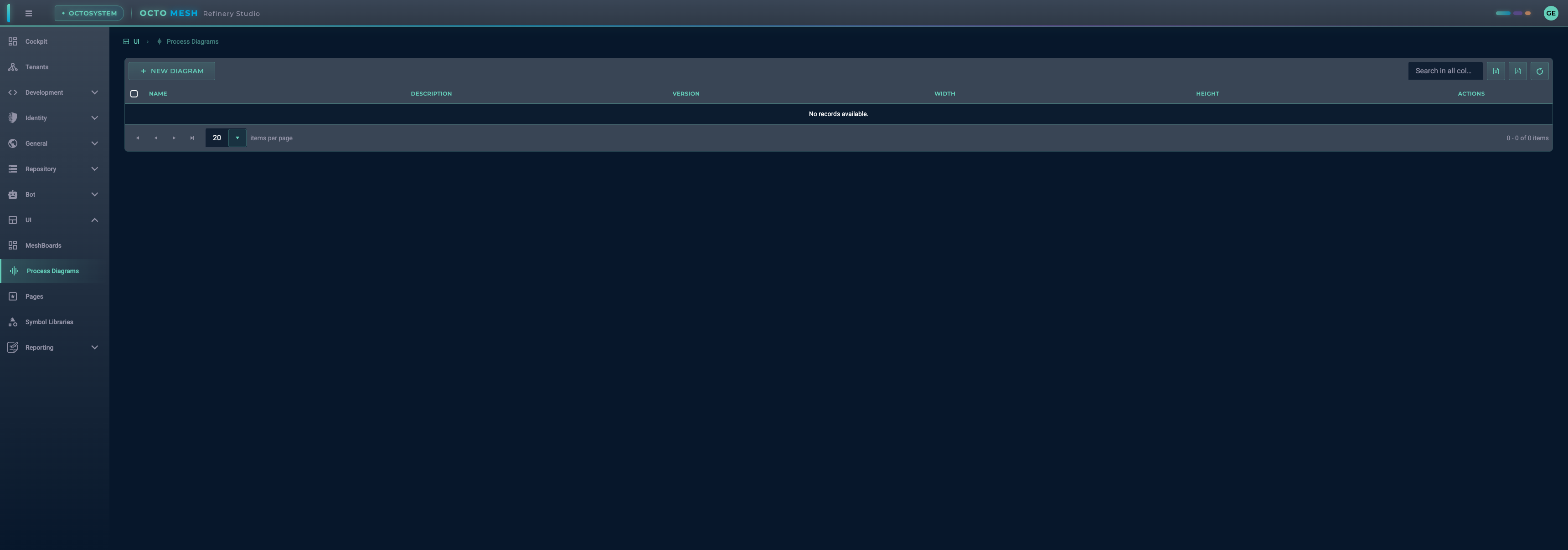 Process Diagram List