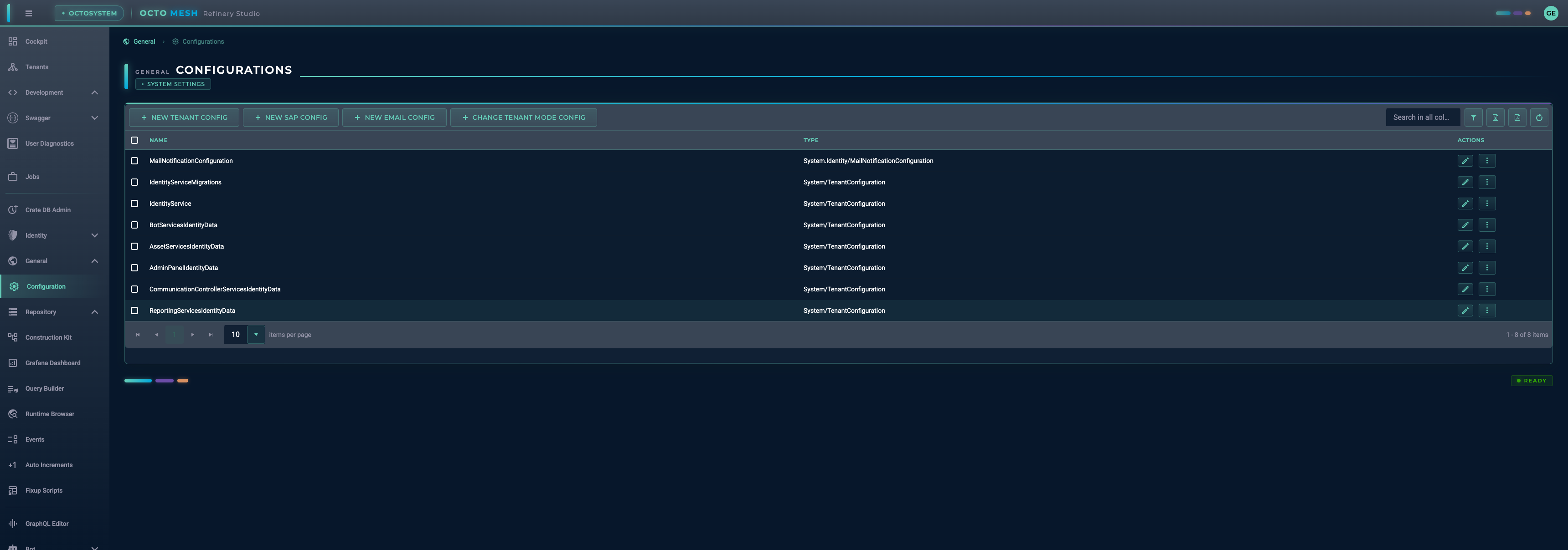 Configurations List